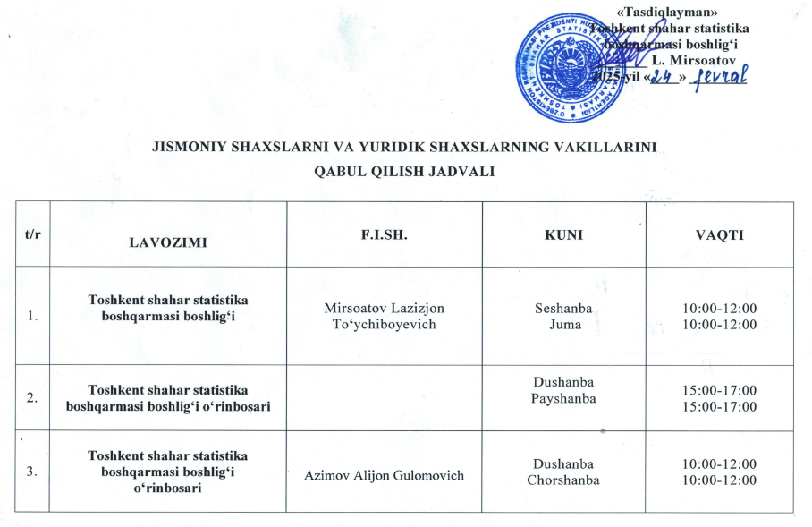 qabul2