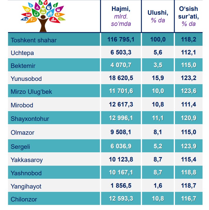 1-xizmat-info