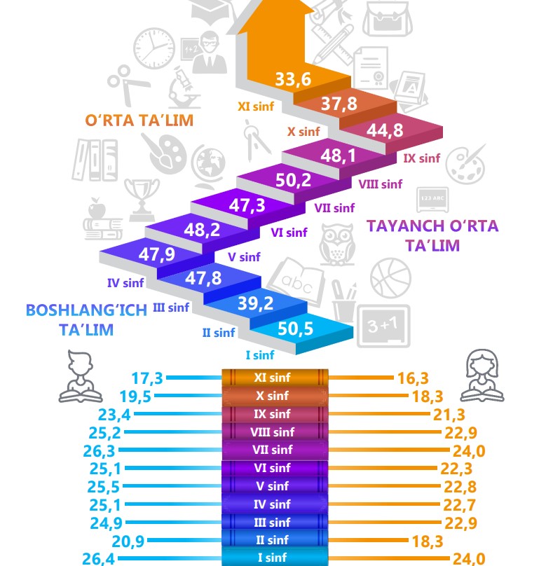 10-maktab-23