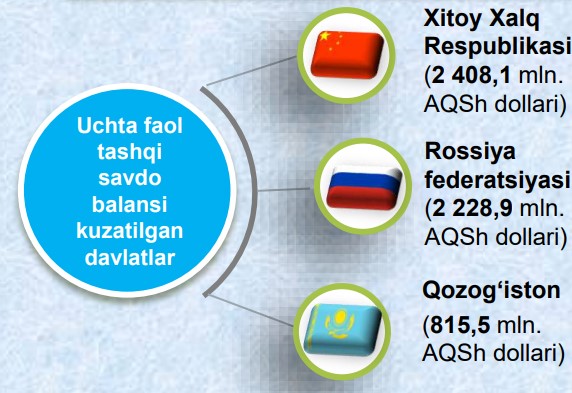 10-xitoybhyjy