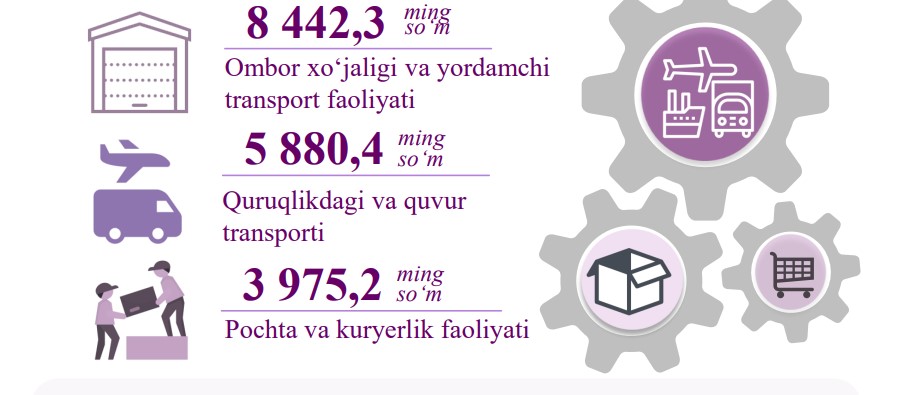 12-ish-haqqi-