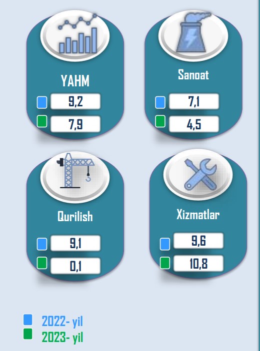 13-yalpi-maxsulogh