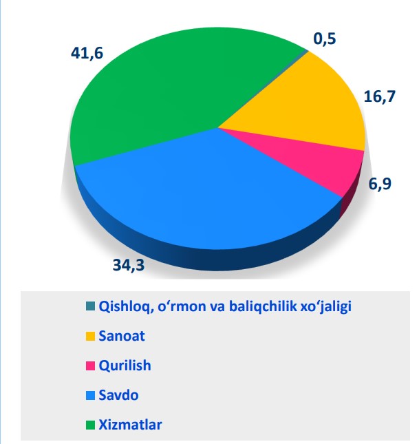 17-kuzat