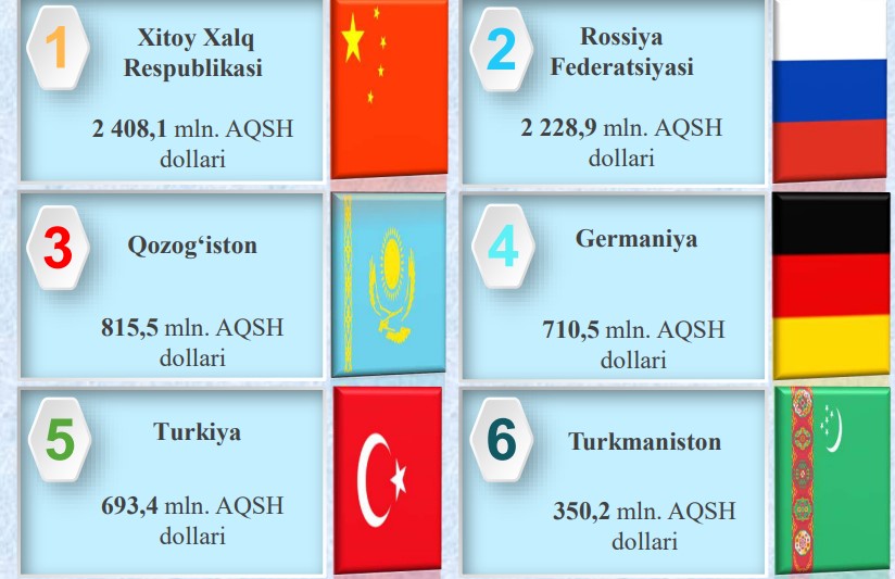 22-tashki-jgt