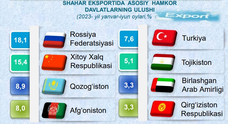 38-tashki-