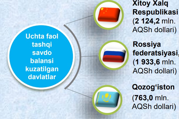 40-tashqi-hbh