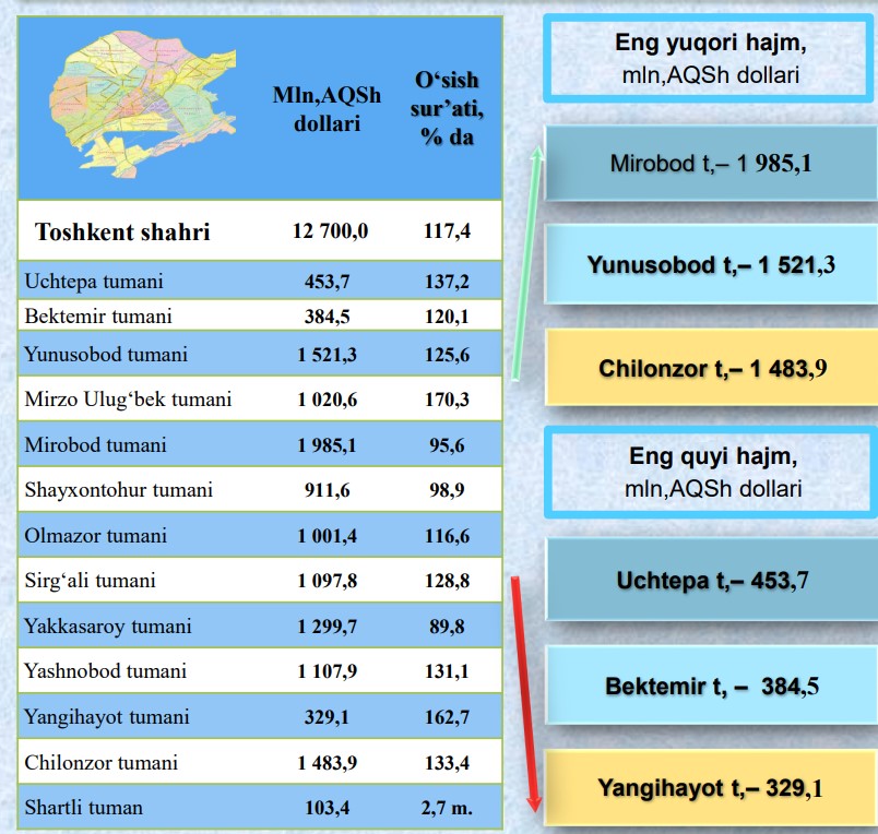 6-tashqi-savdo