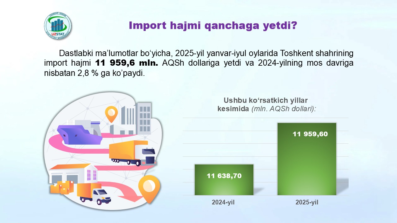 import-hajmi