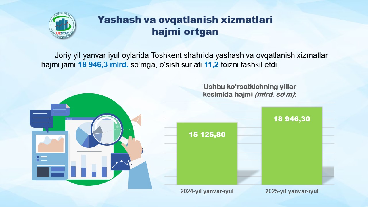 yashash